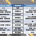 20220704-1MORE_ComfoBuds_迷你豆開箱_015.png
