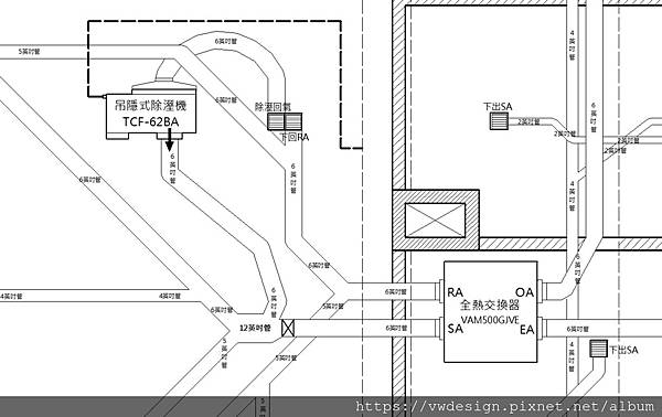 [全熱交換器安裝紀錄]:加裝PM2.5集塵箱、吊隱式除溼機-