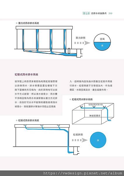 事典第一冊內文頁.pdf000206.jpeg