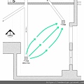 004廚房換氣量--全熱交換器-木柵潘公館