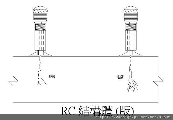 [老屋裝修重點整理] 舊屋翻新之鋼筋鏽蝕與結構補強--土城溫