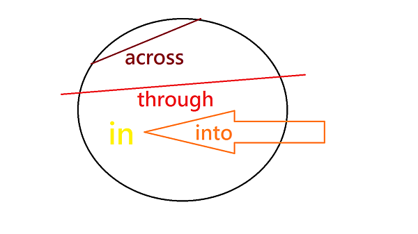 時事英文 你有讀過英文詩嗎 一起來讀a Dream Within A Dream Engoo線上英文 時事英文 你有讀過英文詩嗎 一起來讀a Dream Within A Dream Engoo線上英文