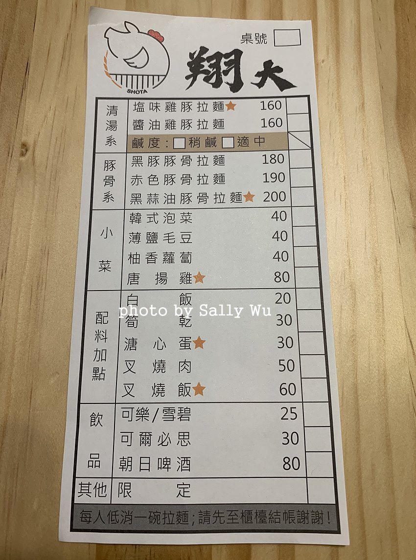 翔大拉麵店 (22).JPG