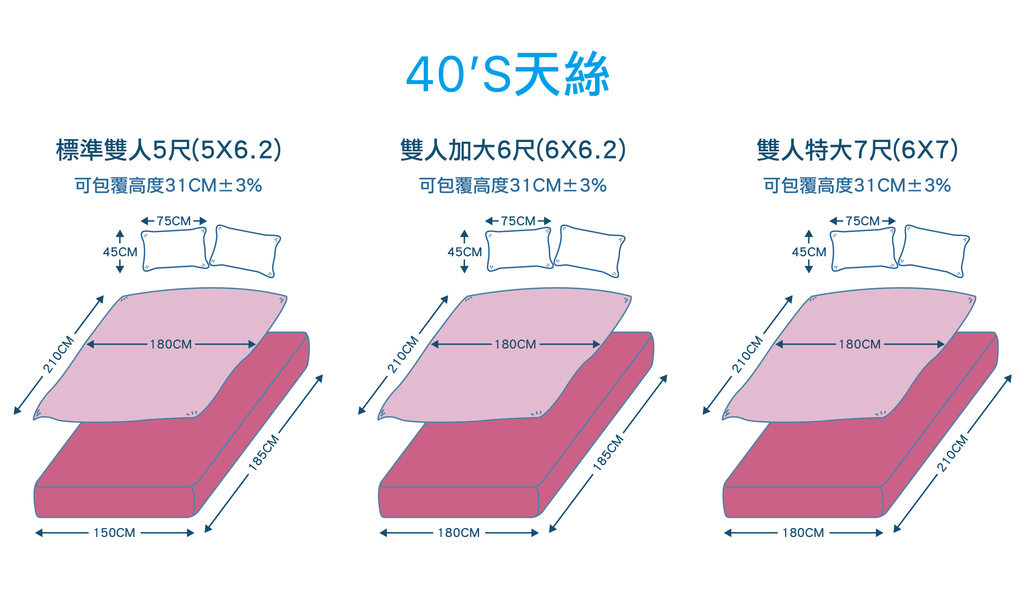 床组示意图02-11.jpg