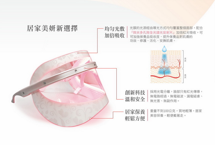 高雄莎莎美學臉部價目表 新朋友初次體驗可享體驗優惠~