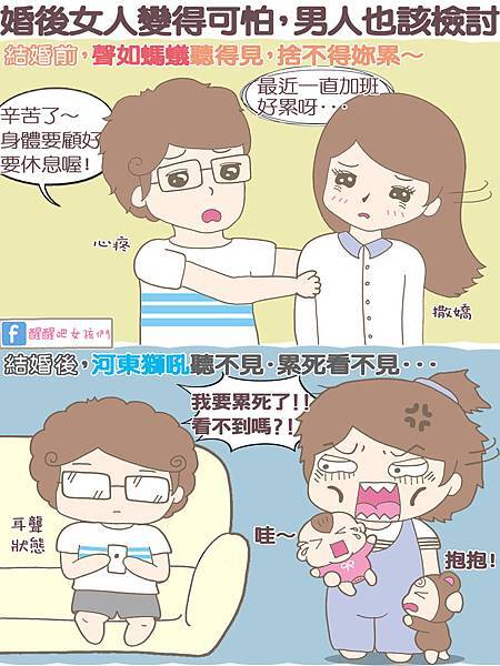 結婚前後差異 講話聲量