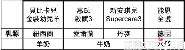 螢幕快照 2018-11-14 上午9.23.05