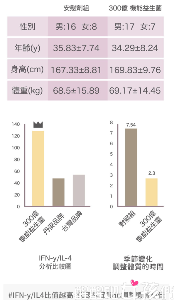 螢幕快照 2019-06-05 下午12.13.35.png