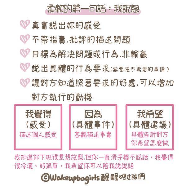 我消息2 我消息2