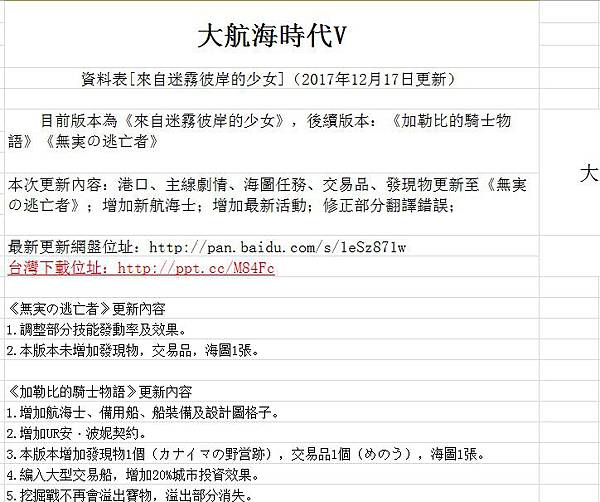 諾姆 恩里克 天天中ur特 Easy提督 懶人包 華哥哥的陽光補給站 痞客邦