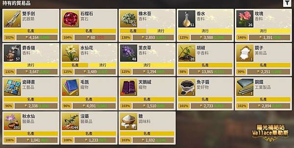 010291地圖-貿易所-流行倒貨A-每月任務10種130萬.JPG 010291地圖-貿易所-流行倒貨A-每月任務10種130萬.JPG