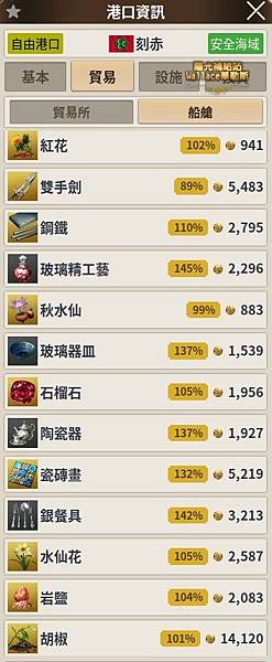 010292地圖-貿易所-流行倒貨B.JPG 010292地圖-貿易所-流行倒貨B.JPG