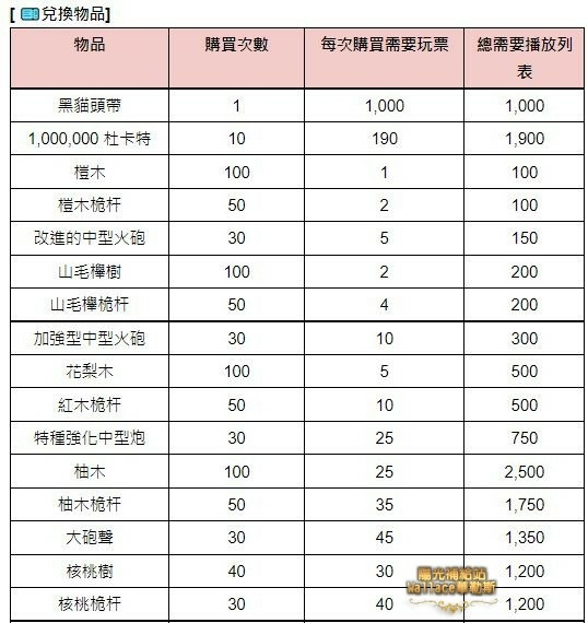 20230118-新年活動06.JPG 20230118-新年活動06.JPG