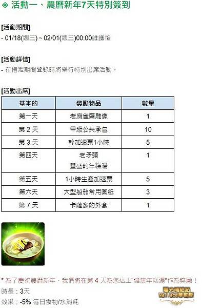 20230118-新年活動02.JPG 20230118-新年活動02.JPG