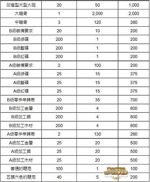 20230118-新年活動07.JPG