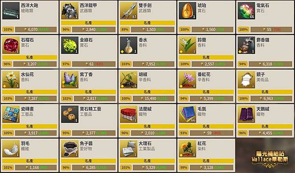 050907新手--彼得堡.JPG