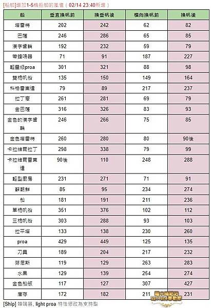 0215-情人節改版056.JPG