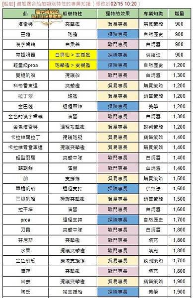 0215-情人節改版057.JPG