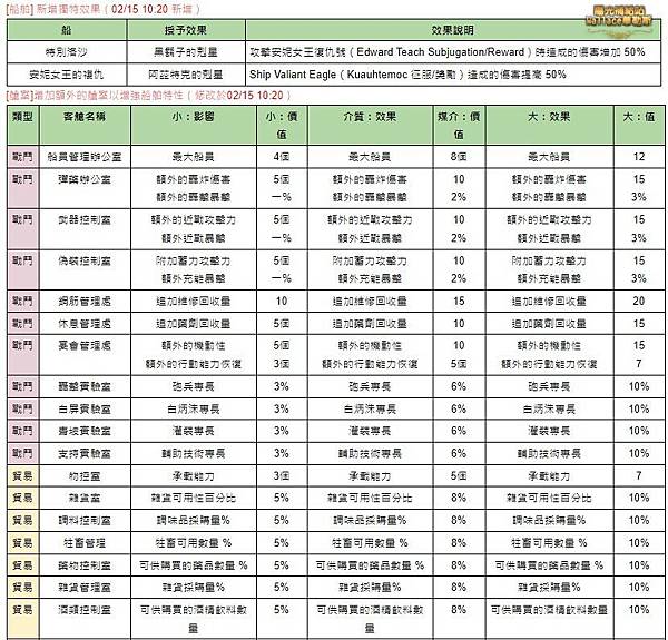 0215-情人節改版061.JPG