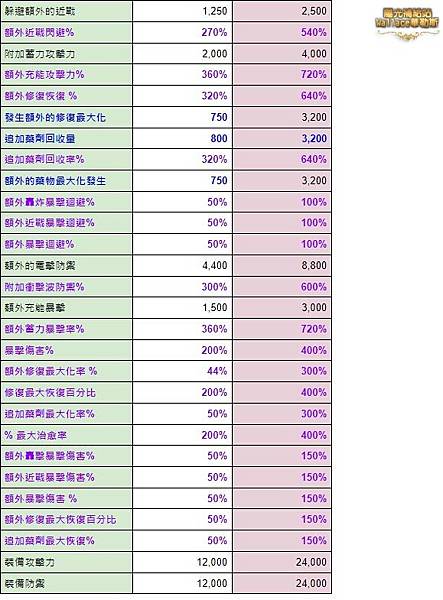 0215-情人節改版064.JPG