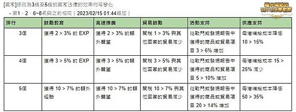 0215-情人節改版066.JPG