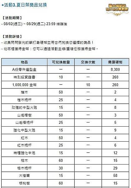 夏季活動0104.JPG 夏季活動0104.JPG