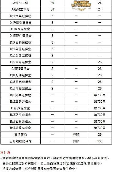 夏季活動0106.JPG 夏季活動0106.JPG