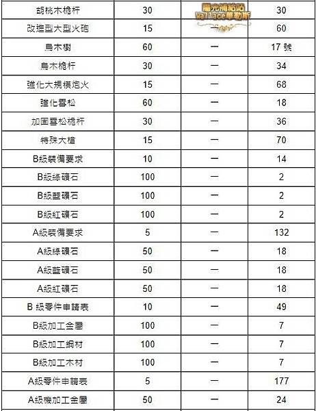 夏季活動0105.JPG 夏季活動0105.JPG