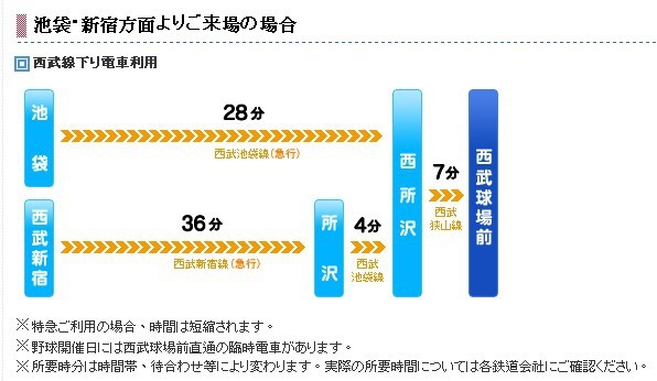 西武 池袋 線 時刻 表