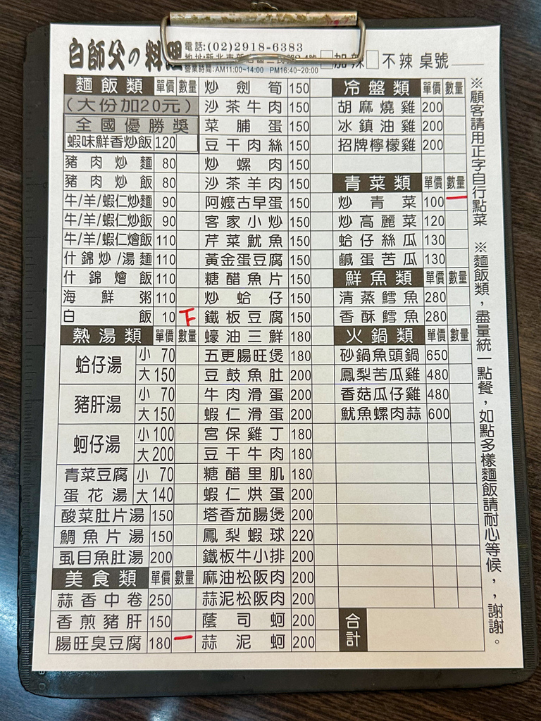 【新北】新莊－魯十二滷肉飯 辣中帶麻的麻辣滷肉飯，銅板價美食