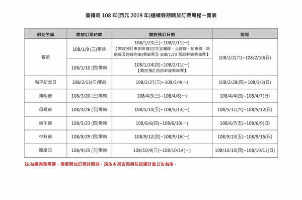 台灣高鐵＆台鐵開放預售日期