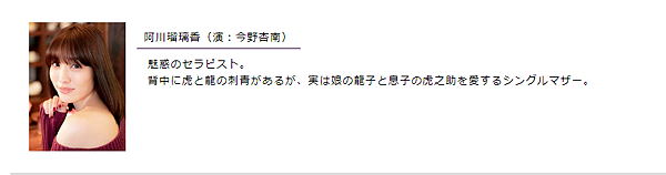 卡夫卡的東京絕望日記（日劇）：劇情簡介＆人物介紹