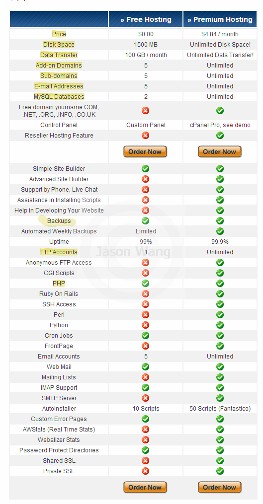 規格表.png 規格表.png