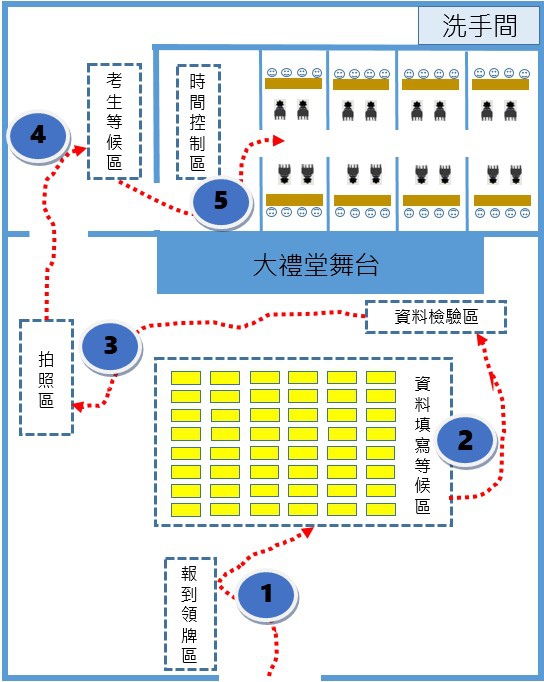 112年 23 台電養成班 台電雇員 口試高分技巧分享 含題庫 前人經驗分享 王上口試高分技巧研究中心 痞客邦