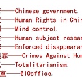 Human Rights in China.JPG