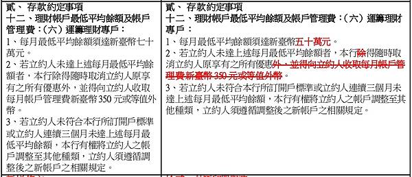 臺灣匯豐銀行-運籌理財戶☆ 開戶@ 琬伐歷險記☀︎ :: 痞客邦:: 臺灣匯豐銀行-運籌理財戶☆ 開戶@ 琬伐歷險記☀︎ :: 痞客邦::