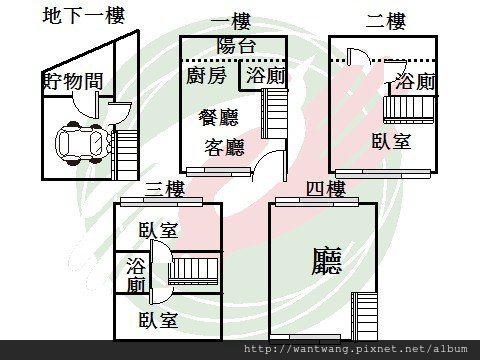 鑫輝日光郡 社區型別墅 售1630 萬