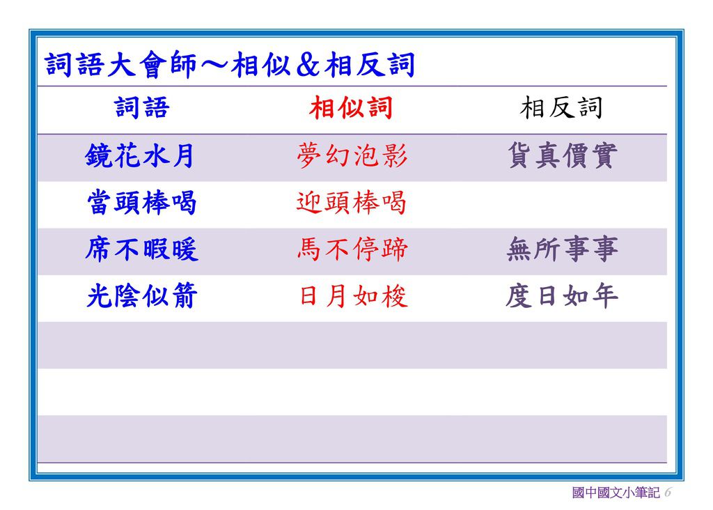 國文相似相反詞(一年級)_06.jpg