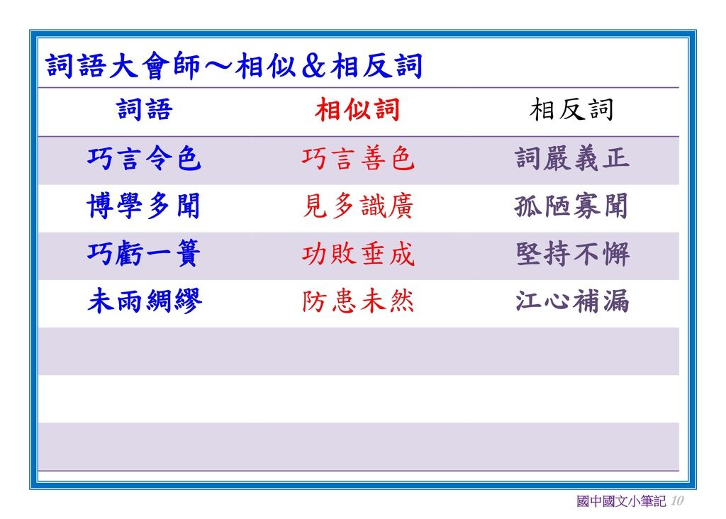 國文相似相反詞(一年級)_10.jpg