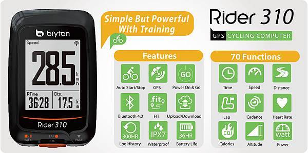 rider310 rider310