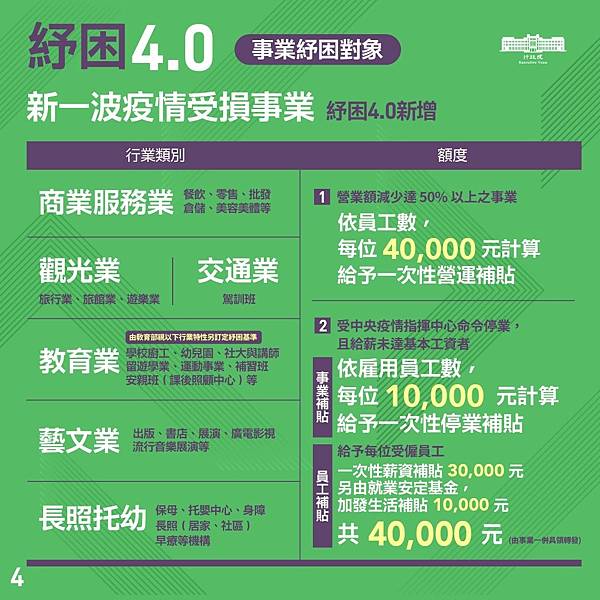 紓困4.jpeg 紓困4.jpeg