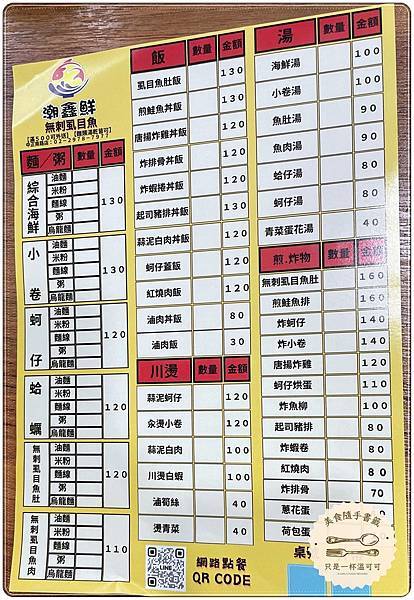 ［菜寮站］潮鑫鮮無刺虱目魚～海鮮又潮又新鮮，型男主廚的美食天