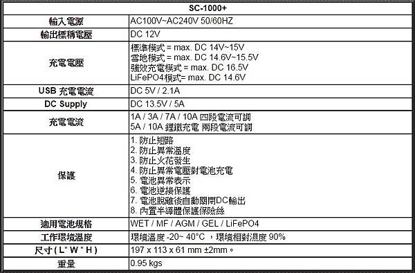 [開箱] 麻新SC-1000+ 雙模微電腦全自動充電器-AG