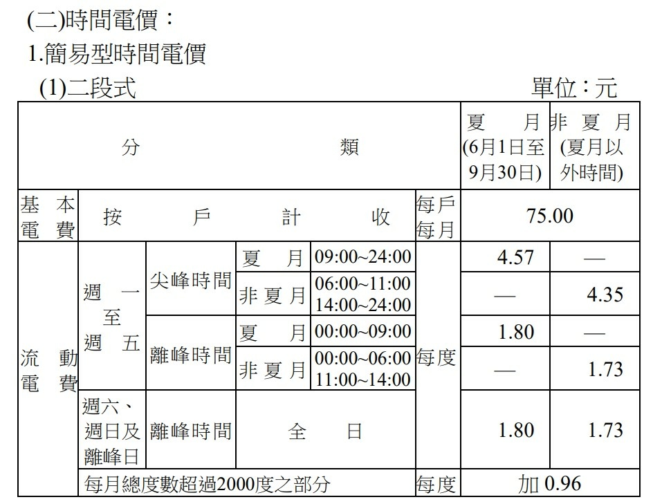 螢幕擷取畫面 2023-01-02 124027.jpg