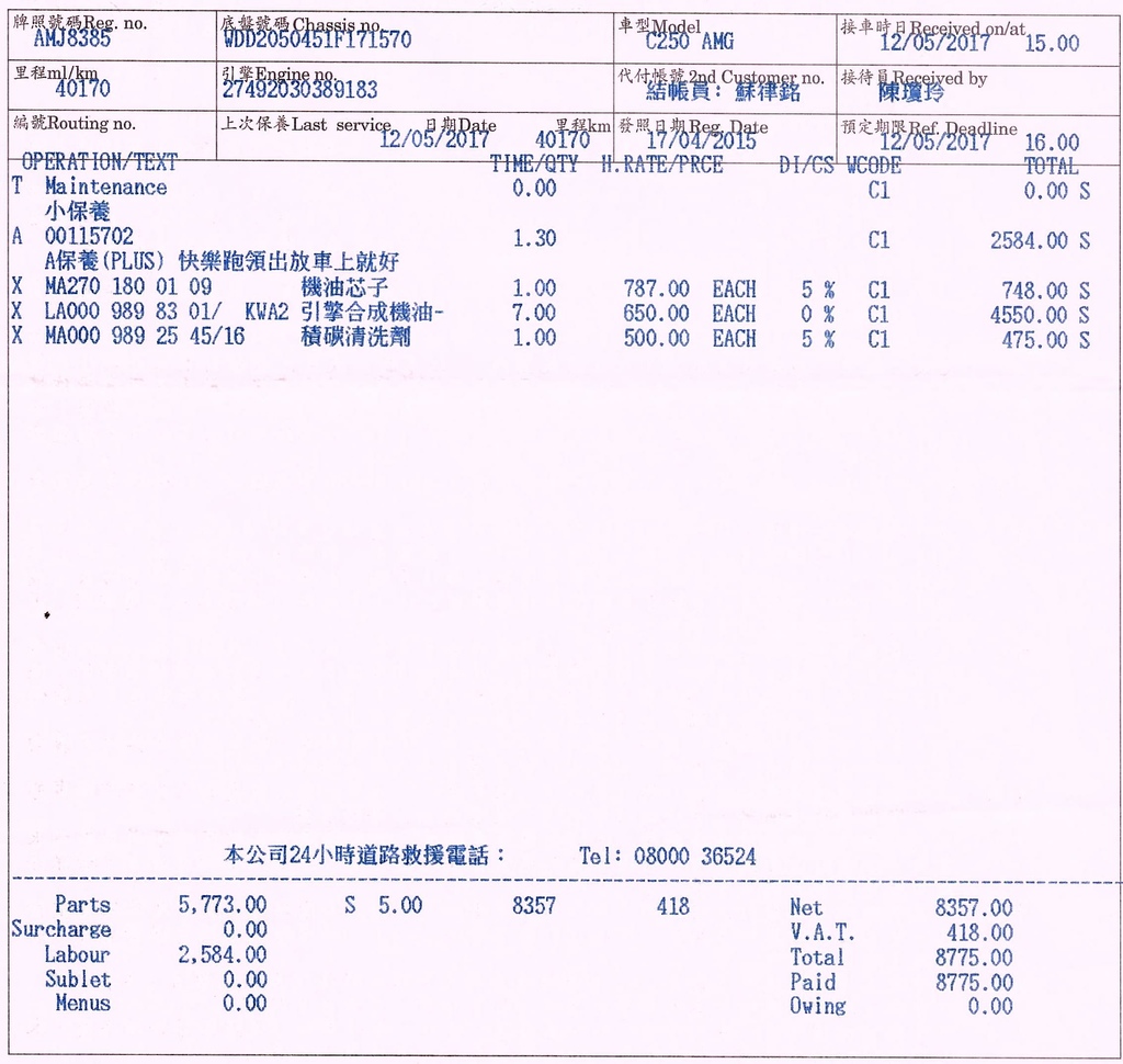 [懶人包] M-Benz C-Class(W205) 汽車保