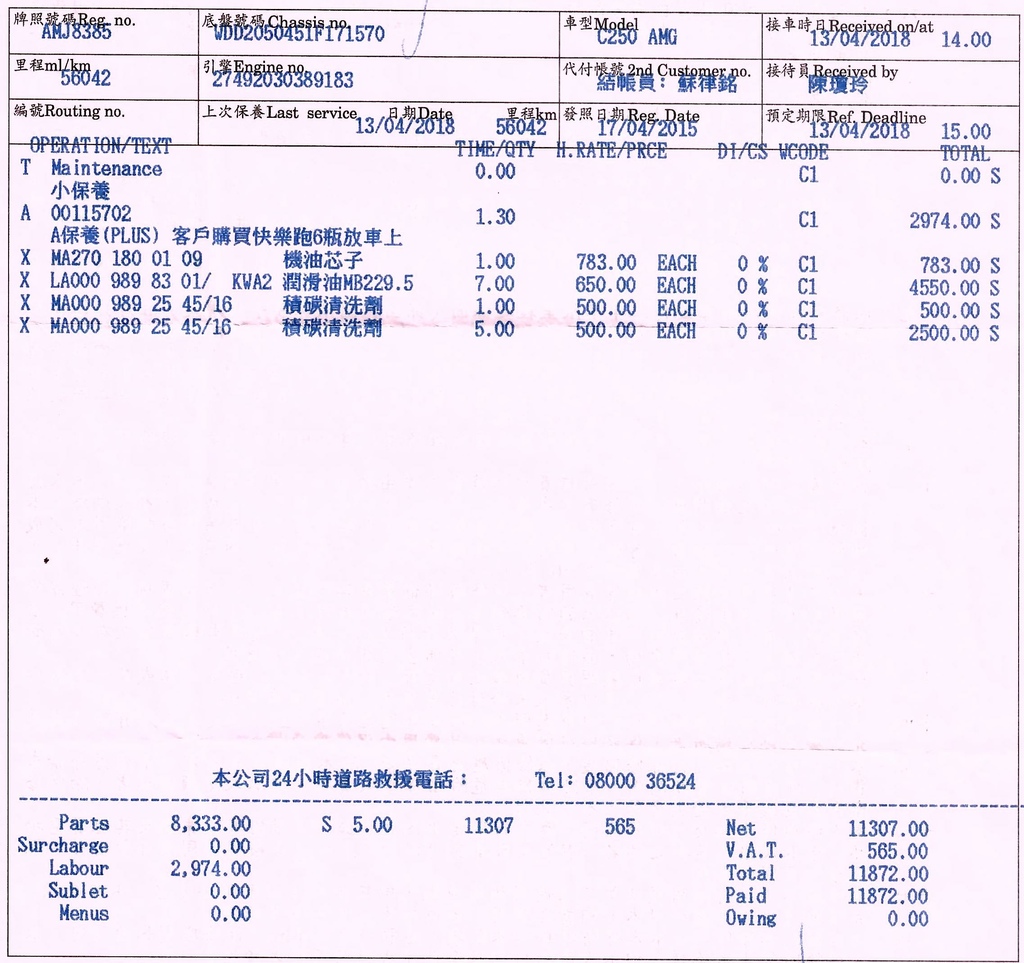 [懶人包] M-Benz C-Class(W205) 汽車保