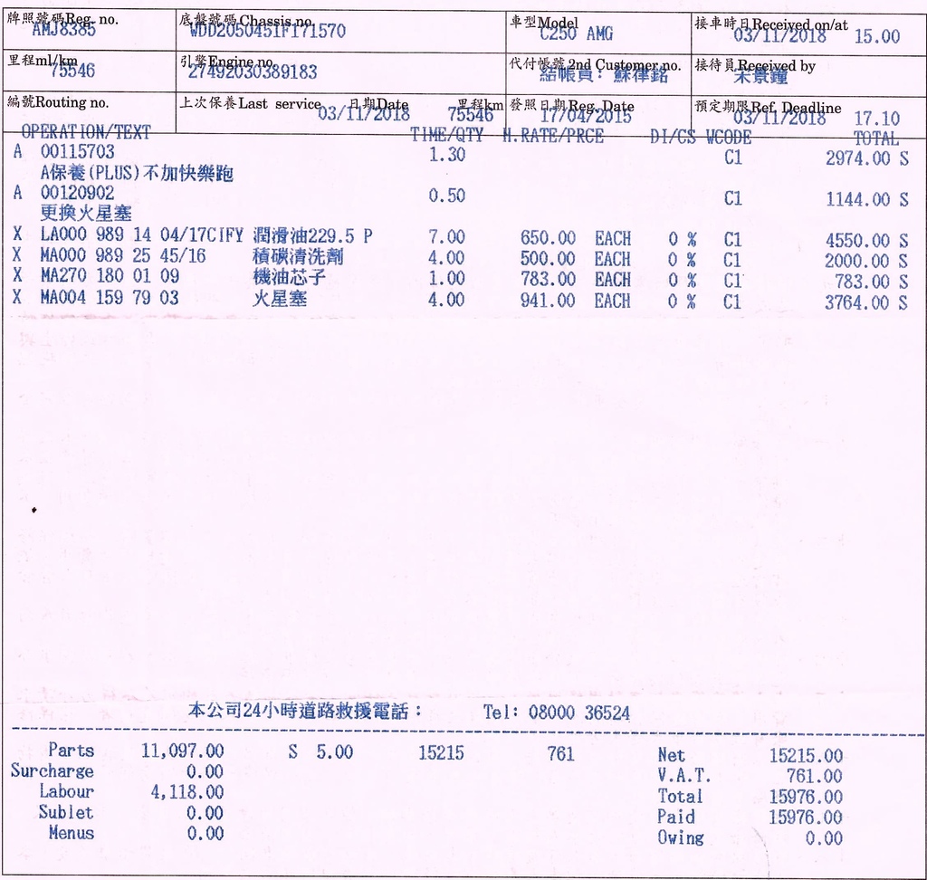 [懶人包] M-Benz C-Class(W205) 汽車保