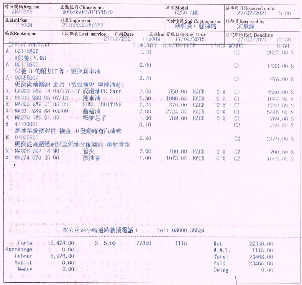 [懶人包] M-Benz C-Class(W205) 汽車保