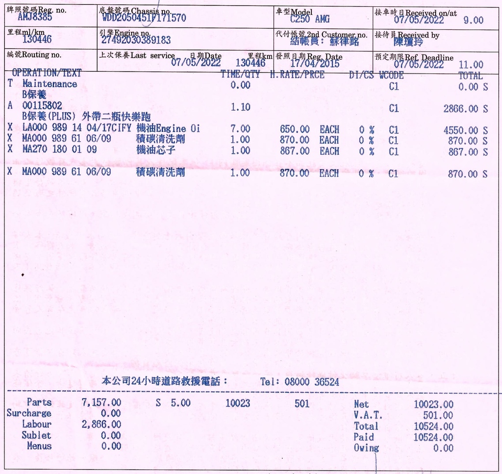 [懶人包] M-Benz C-Class(W205) 汽車保