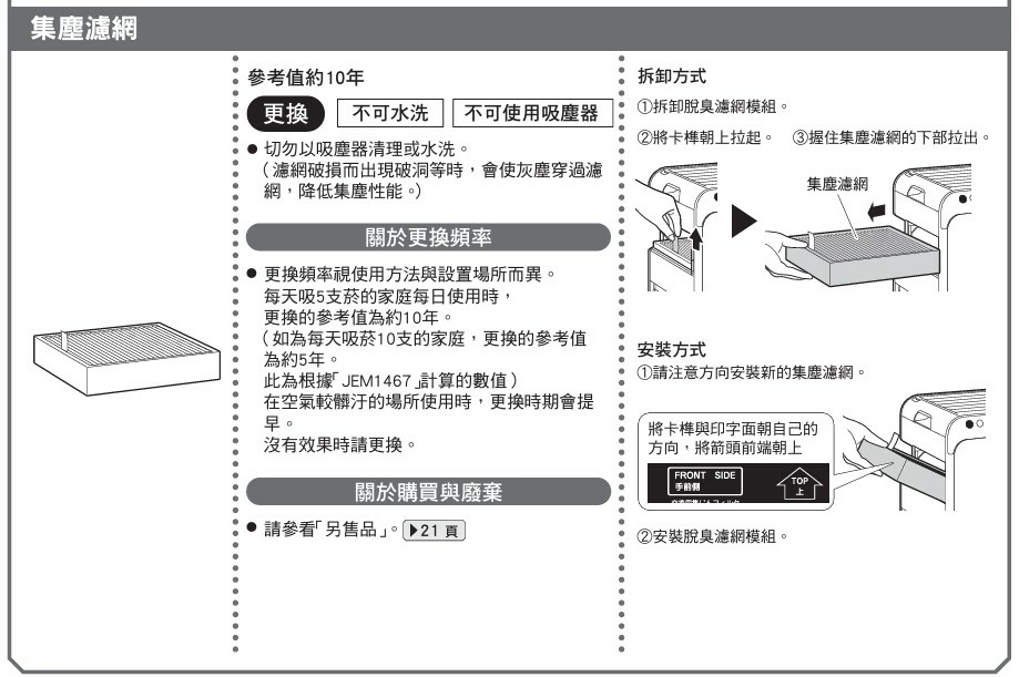 [開箱] DAIKIN大金 閃流放電 空氣清淨機MC55US